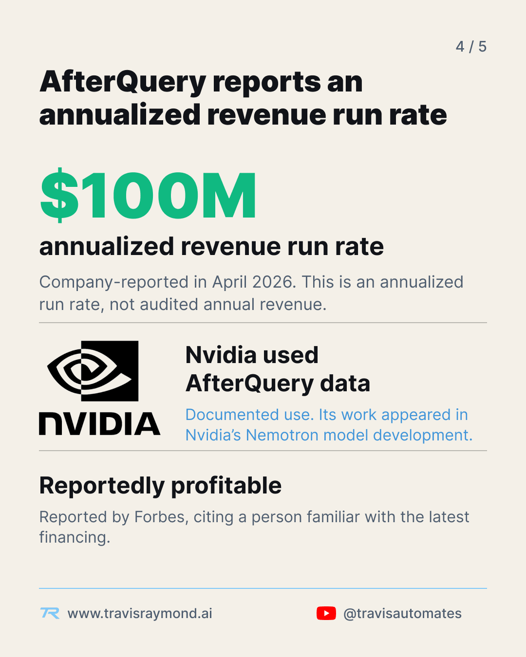 AfterQuery revenue and customer evidence graphic highlighting a reported $100 million annualized revenue run rate, NVIDIA's use of AfterQuery data, and reported profitability.