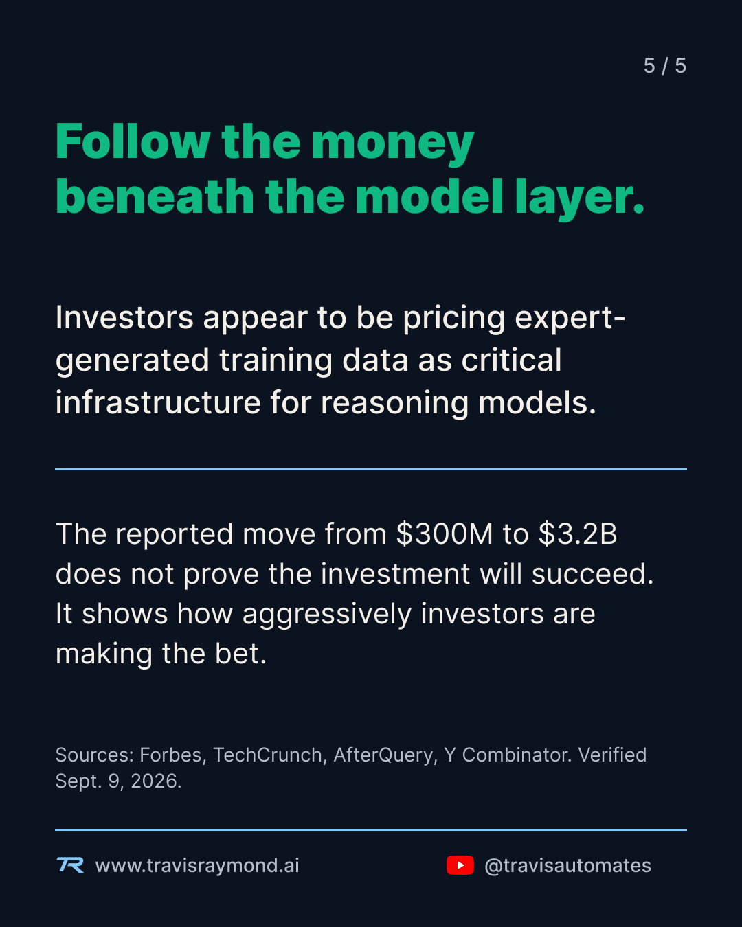 Graphic explaining the investment thesis that expert-generated training data is becoming important infrastructure for advanced reasoning models.