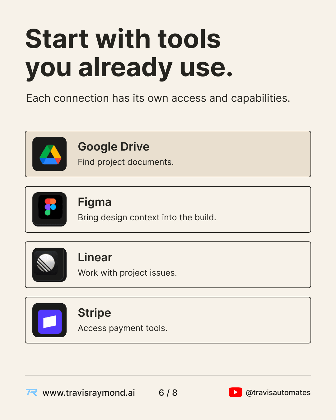 Examples of connected tools including Google Drive, Figma, Linear, and Stripe.
