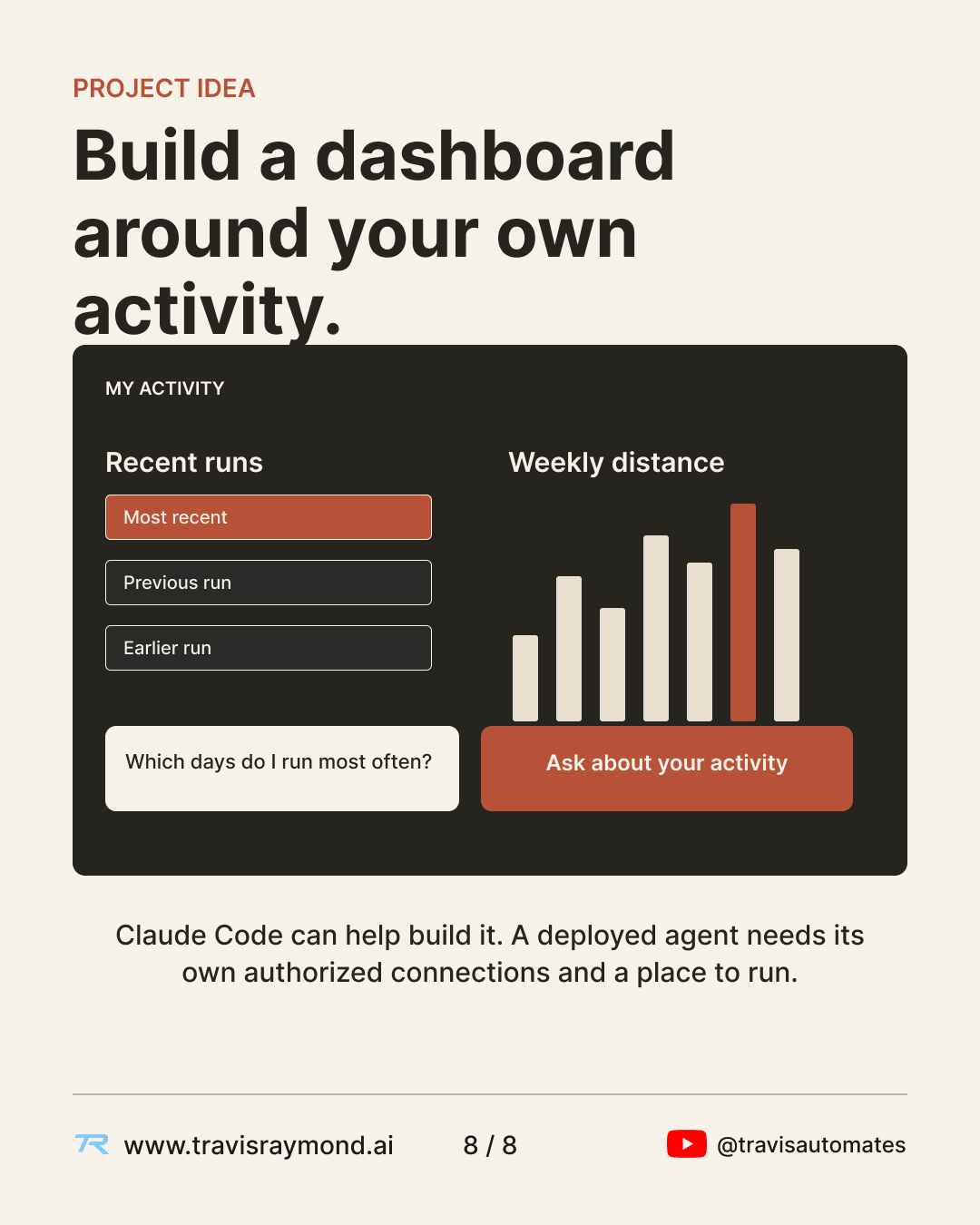 Concept dashboard showing recent activity, weekly distance, and an activity query interface.