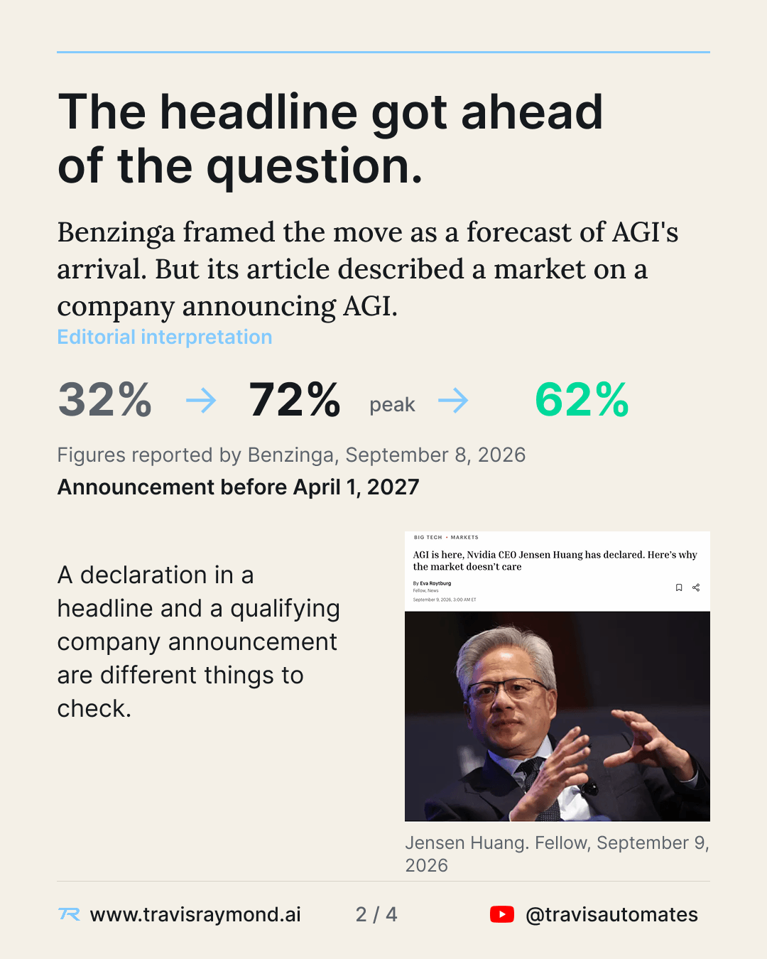 Graphic comparing a broad AGI headline with the narrower Kalshi contract question about a qualifying company announcement.