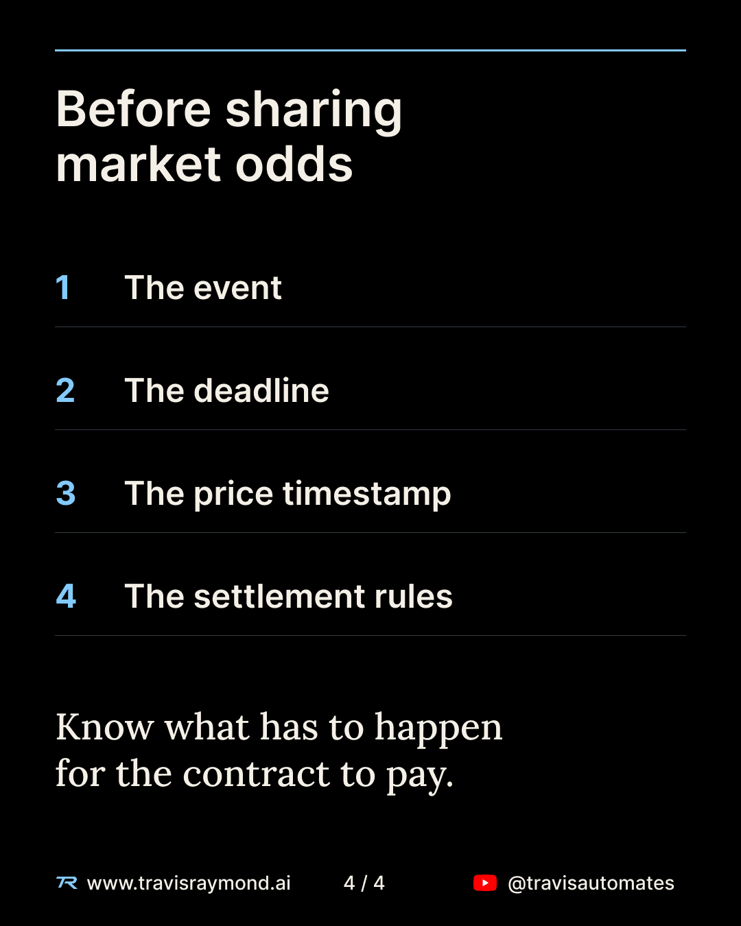 Checklist showing the four items to verify before interpreting prediction-market odds: event, deadline, timestamp, and settlement rules.